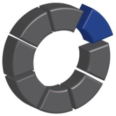 Trust Group